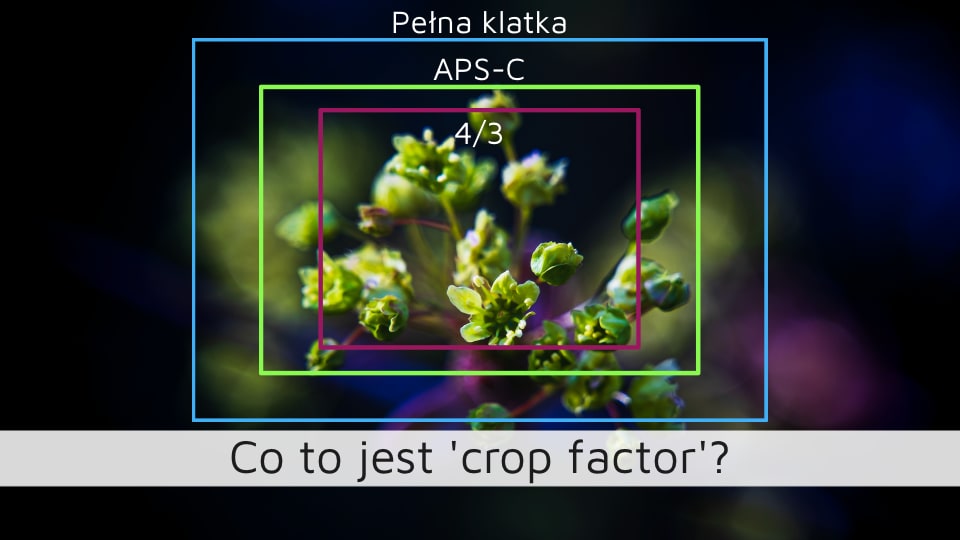 Co to jest 'crop factor’?