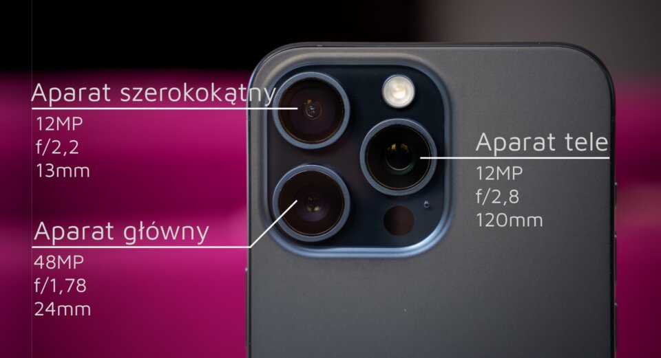 aparatay-w-iPhone-15-Pro-opis